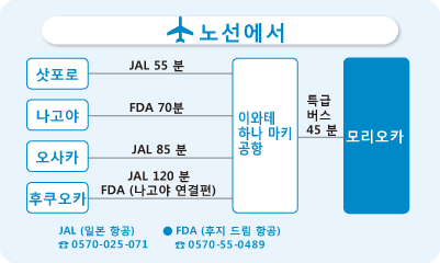 공로에서 